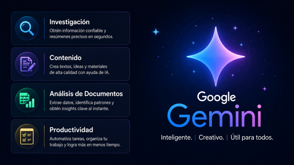 gemini features
